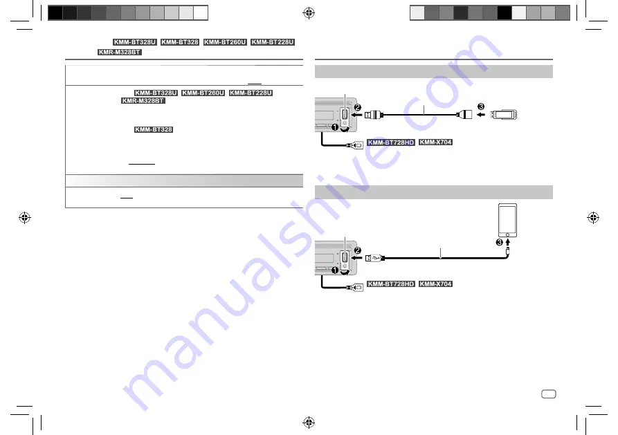 Kenwood KMM-BT228U Скачать руководство пользователя страница 109