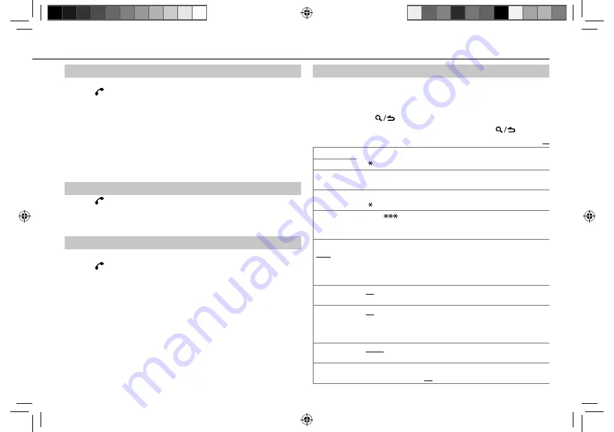 Kenwood KMM-BT308 Instruction Manual Download Page 15