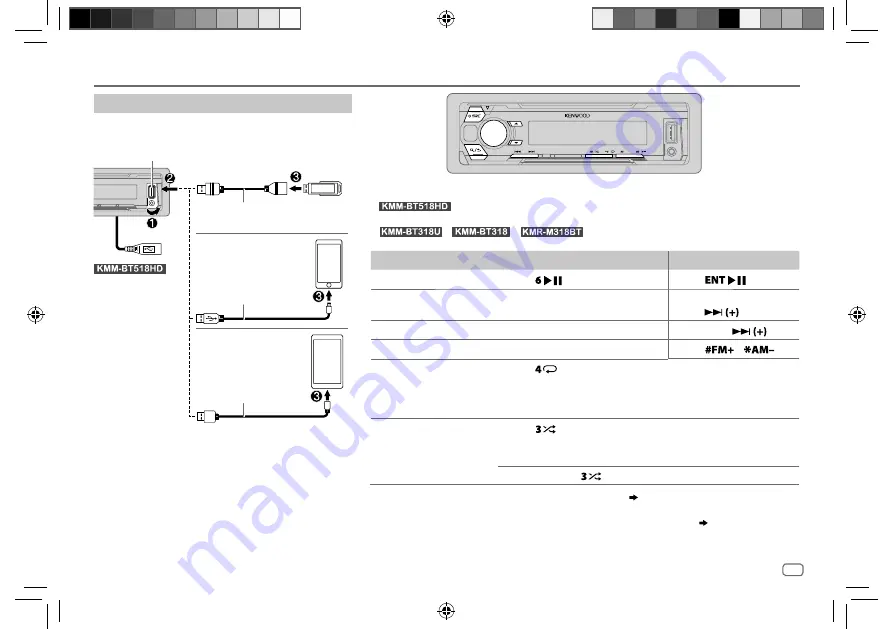 Kenwood KMM-BT318 Скачать руководство пользователя страница 13