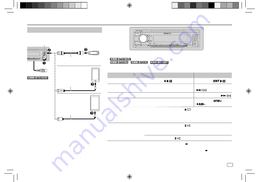 Kenwood KMM-BT318 Скачать руководство пользователя страница 49