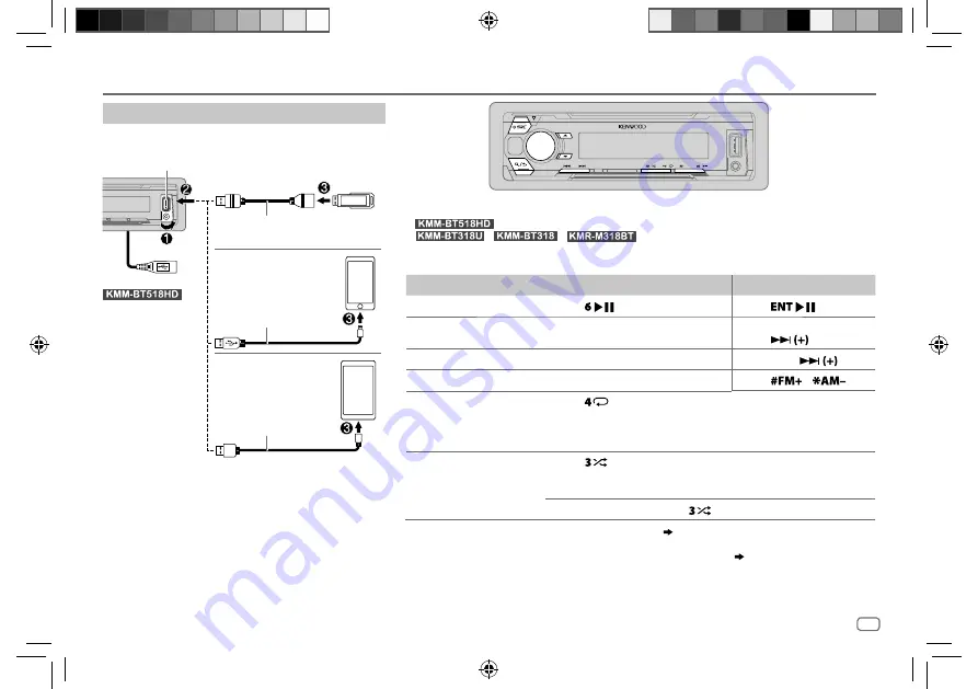 Kenwood KMM-BT318 Instruction Manual Download Page 85