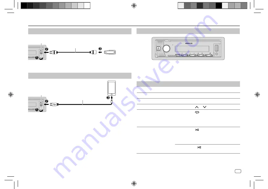 Kenwood KMM-BT508DAB Скачать руководство пользователя страница 99