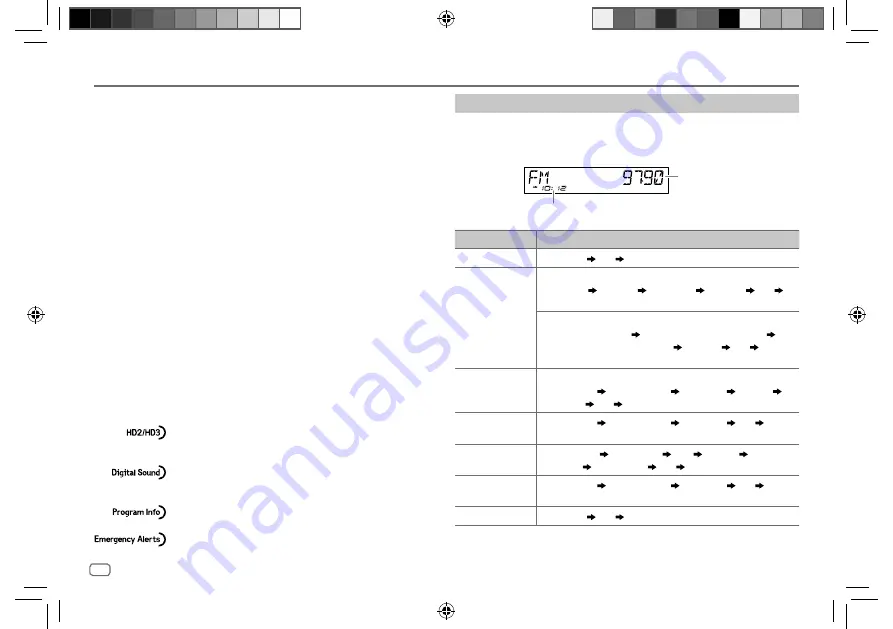 Kenwood KMM-BT732HD Instruction Manual Download Page 40