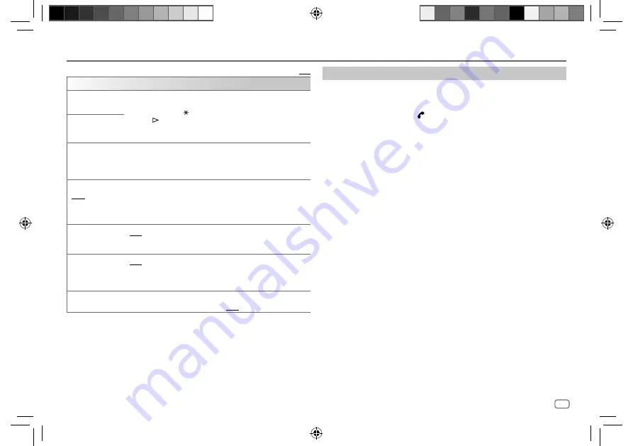 Kenwood KMM-BT732HD Instruction Manual Download Page 103