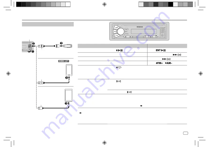 Kenwood KMM-U11 Instruction Manual Download Page 7