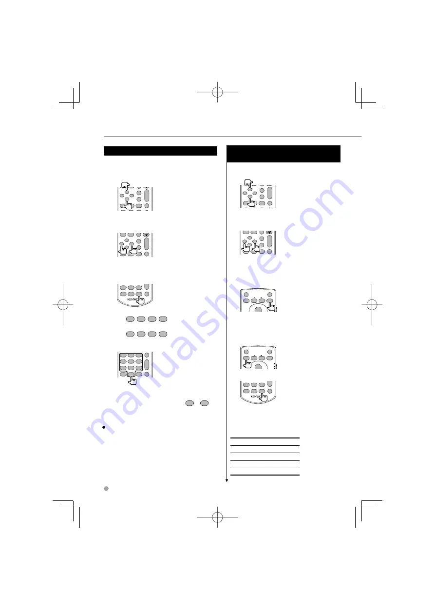 Kenwood KNA-RCDV330 - Wireless Remote For Multimedia Receivers Instruction Manual Download Page 16