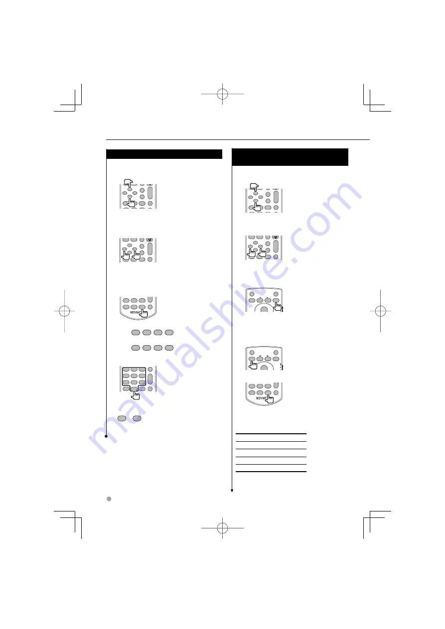 Kenwood KNA-RCDV330 - Wireless Remote For Multimedia Receivers Instruction Manual Download Page 40