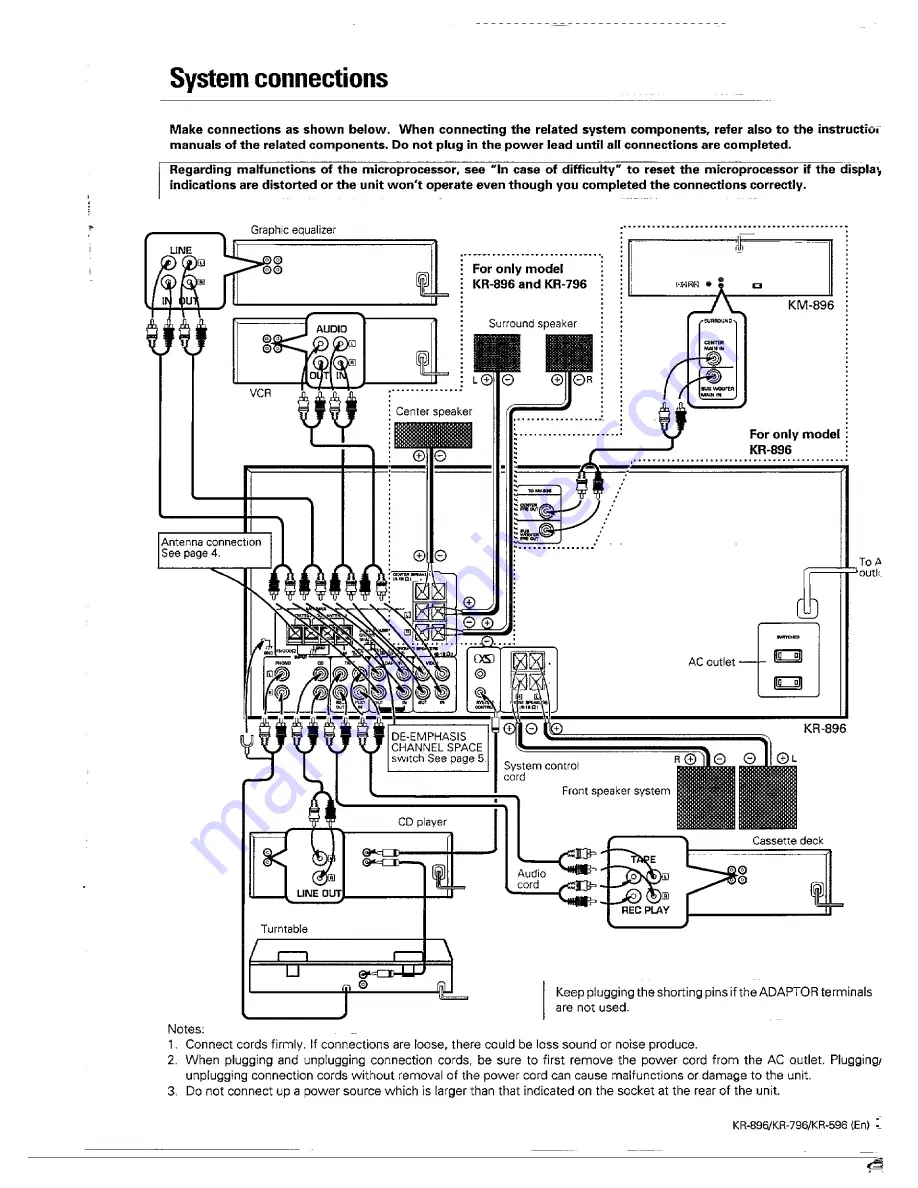 Kenwood KR-796 Скачать руководство пользователя страница 3