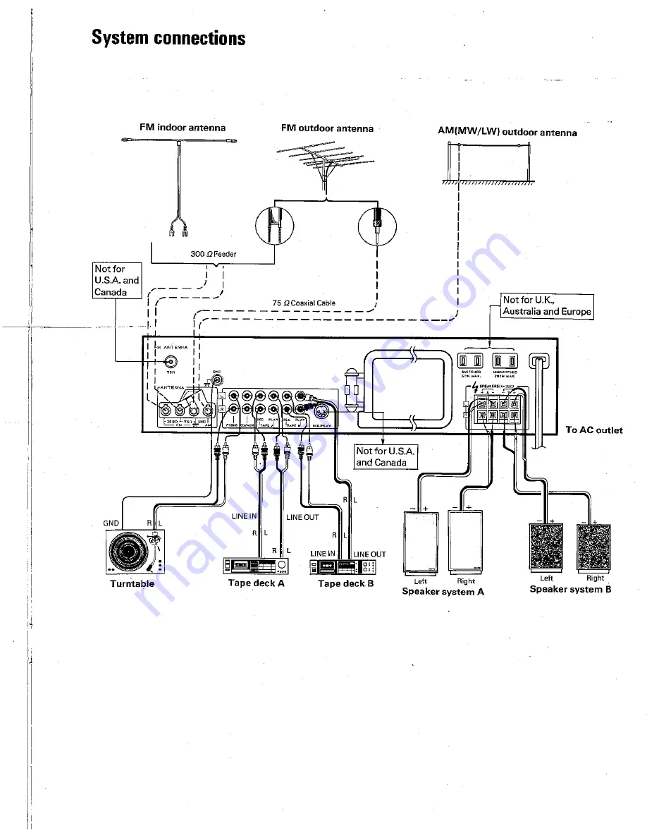 Kenwood KR-A30 Скачать руководство пользователя страница 3