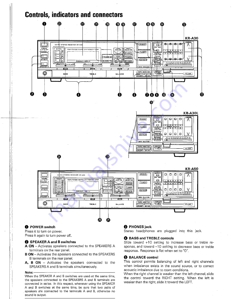 Kenwood KR-A30 Instruction Manual Download Page 6