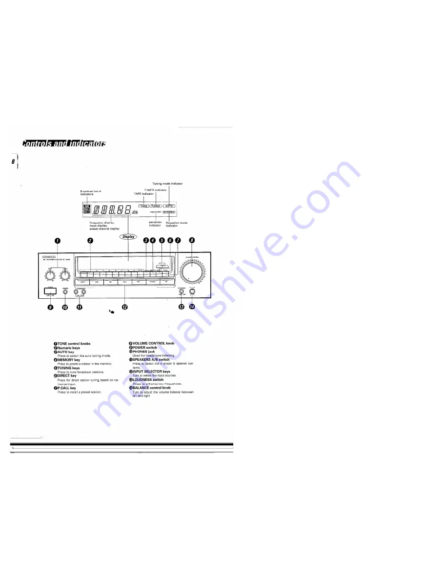 Kenwood KR-A3060 Скачать руководство пользователя страница 8