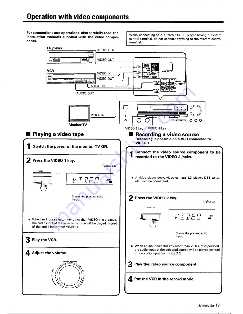 Kenwood KR-V5550 Instruction Manual Download Page 19