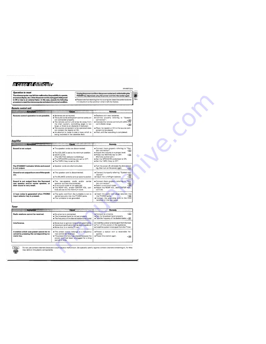 Kenwood KR-V5570 Instruction Manual Download Page 25