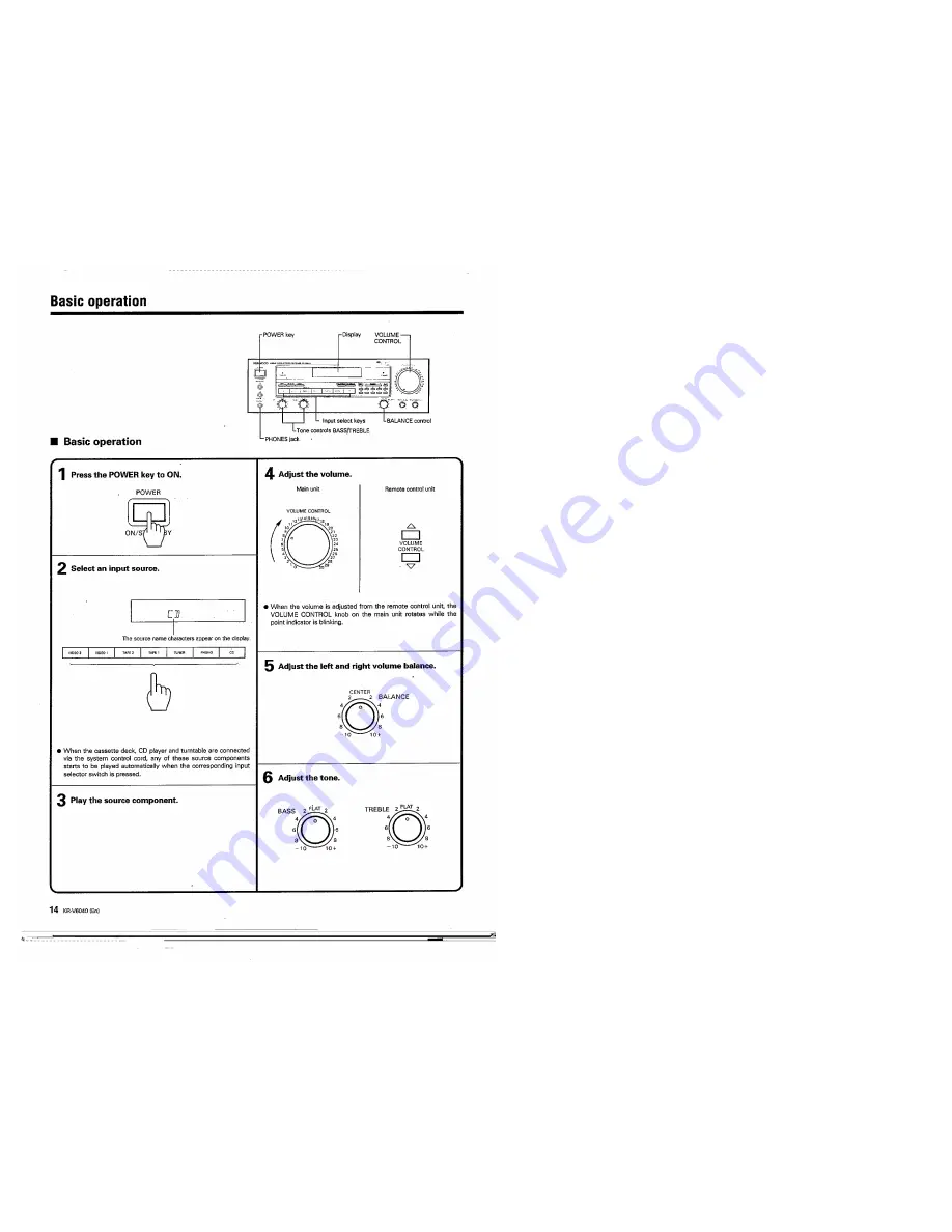 Kenwood KR-V6040 Instruction Manual Download Page 14