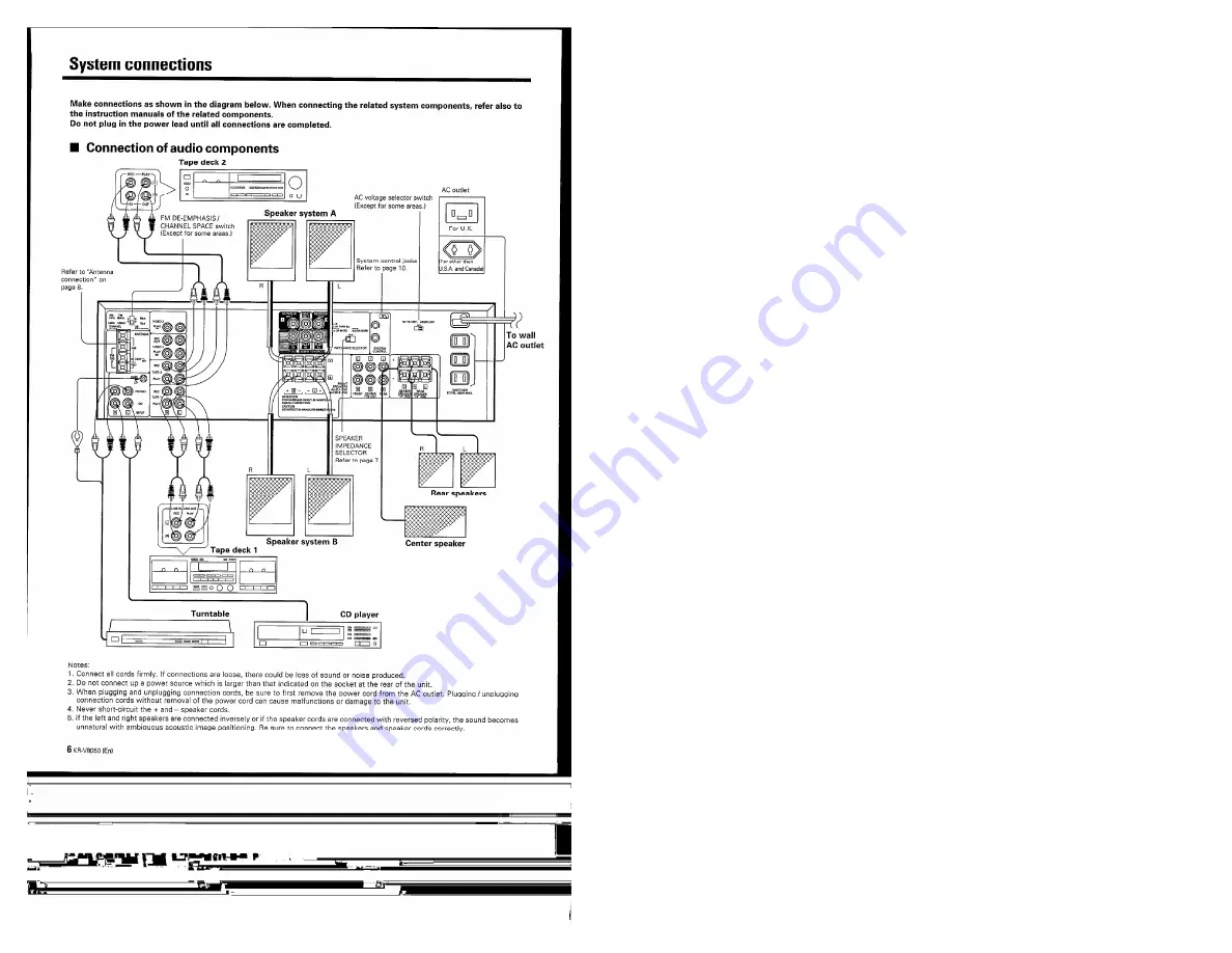 Kenwood KR-V8050 Instruction Manual Download Page 6