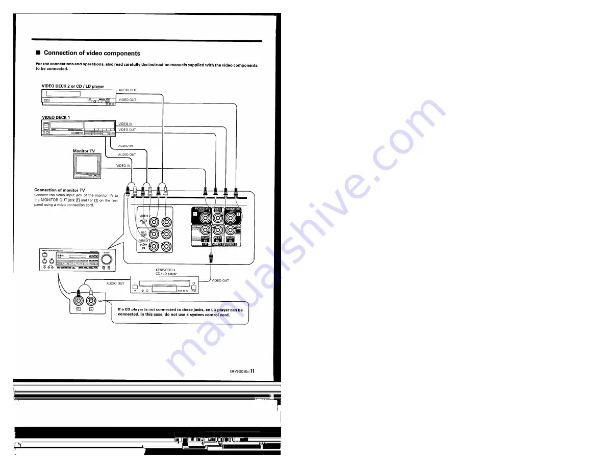 Kenwood KR-V8050 Instruction Manual Download Page 11