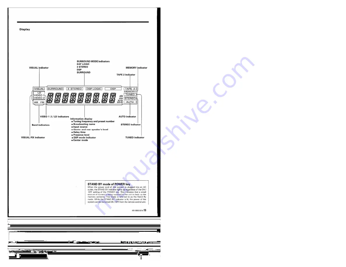 Kenwood KR-V8050 Instruction Manual Download Page 13