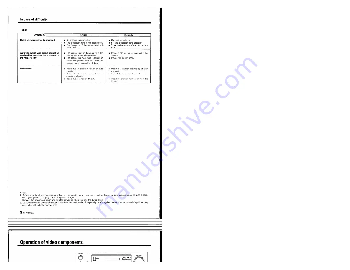 Kenwood KR-V8050 Instruction Manual Download Page 40