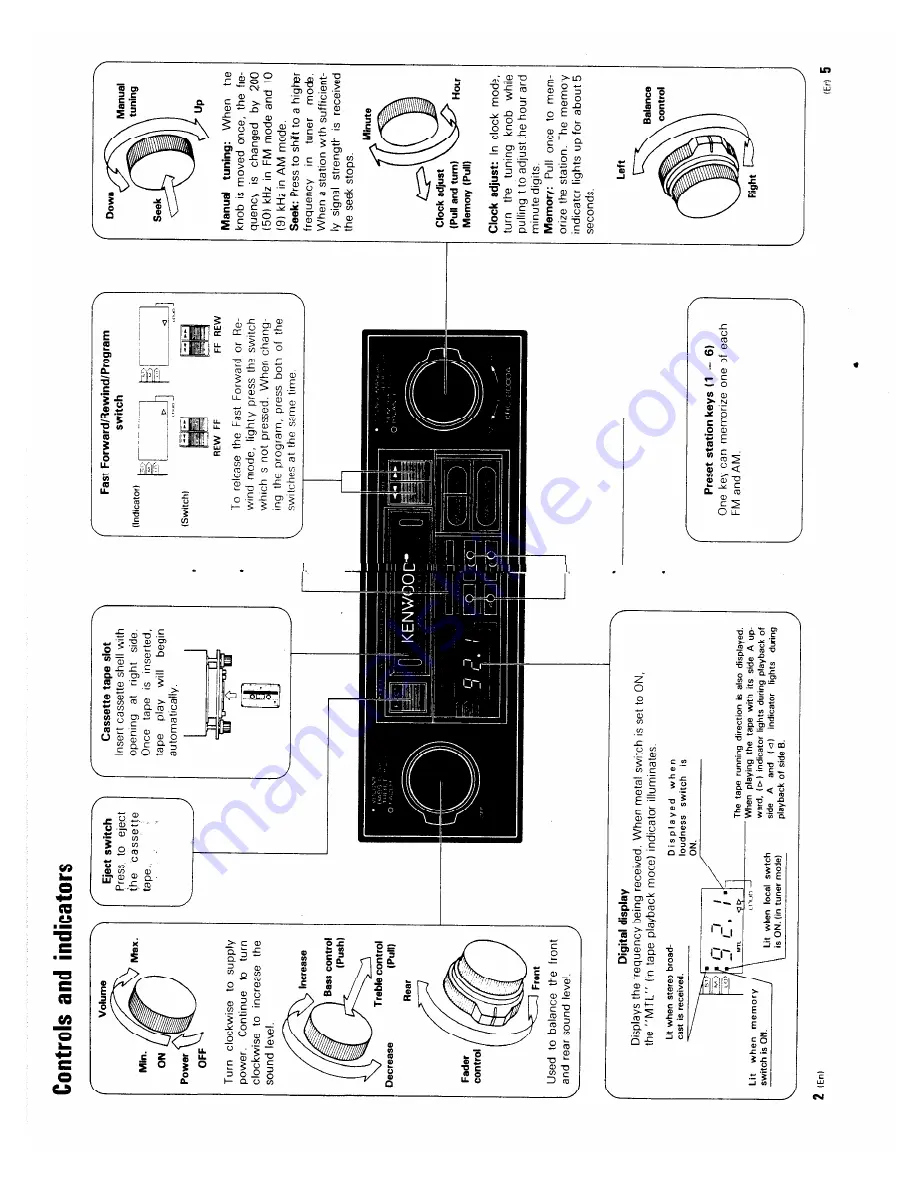 Kenwood KRC-2000A Instruction Manual Download Page 2