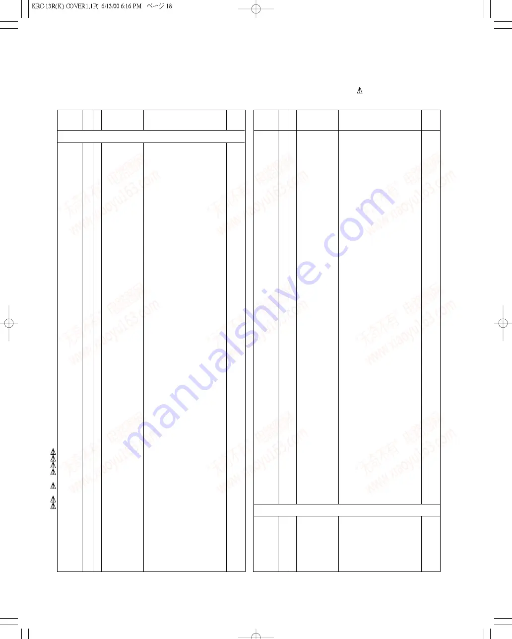 Kenwood KRC-23RA Service Manual Download Page 15