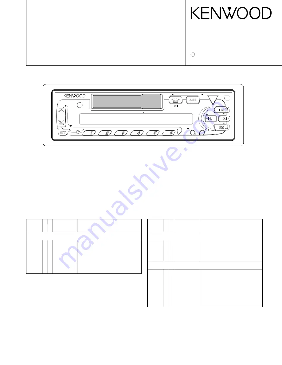 Kenwood KRC-277A Service Manual Download Page 2