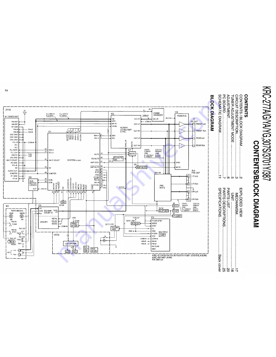 Kenwood KRC-277A Скачать руководство пользователя страница 3