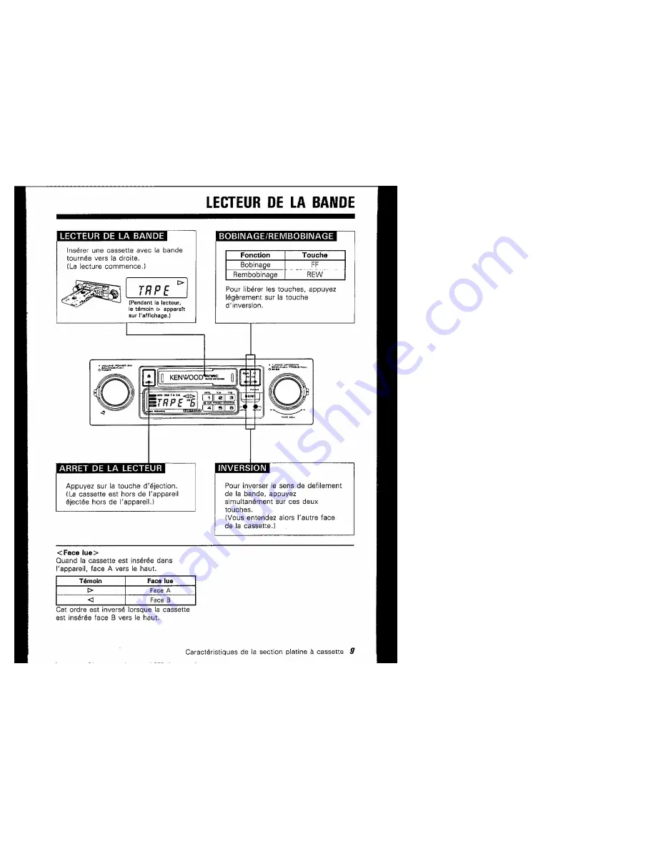 Kenwood KRC-3005 Instruction Manual Download Page 29