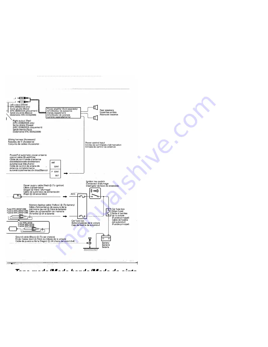 Kenwood KRC-3006 Instruction Manual Download Page 9