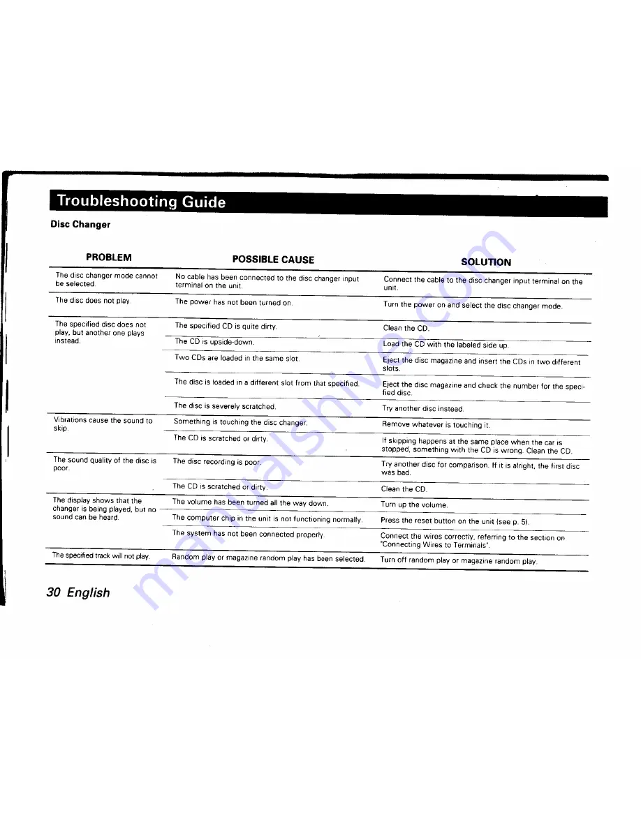 Kenwood KRC-302 Instruction Manual Download Page 30