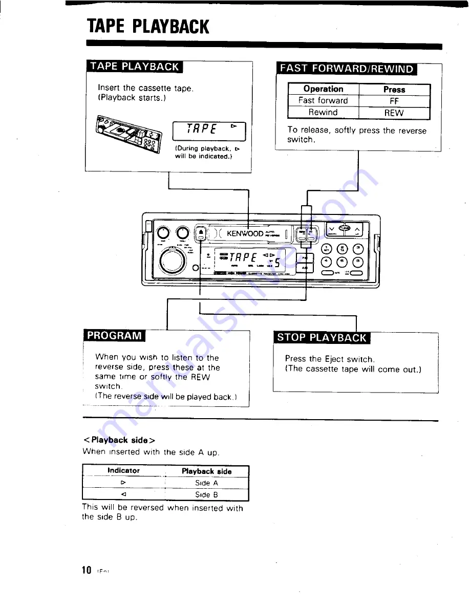 Kenwood KRC-430 Instruction Manual Download Page 10