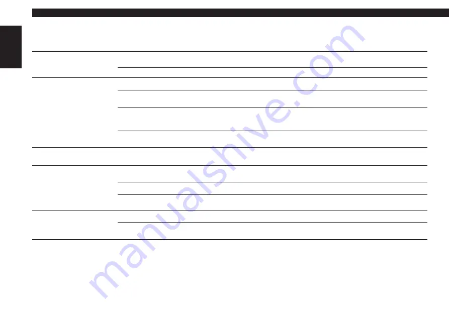 Kenwood KRC-459R Instruction Manual Download Page 30