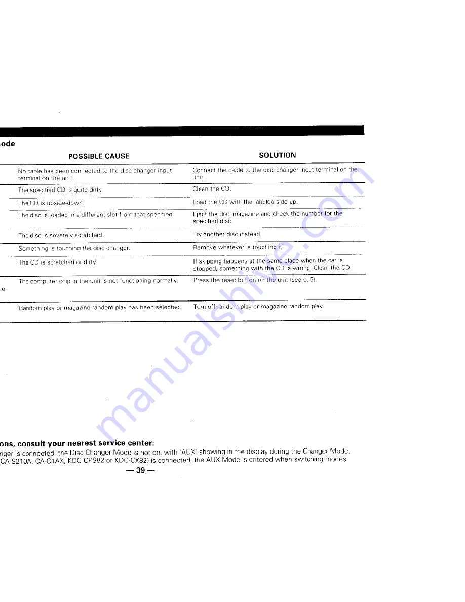 Kenwood KRC-507S Instruction Manual Download Page 39