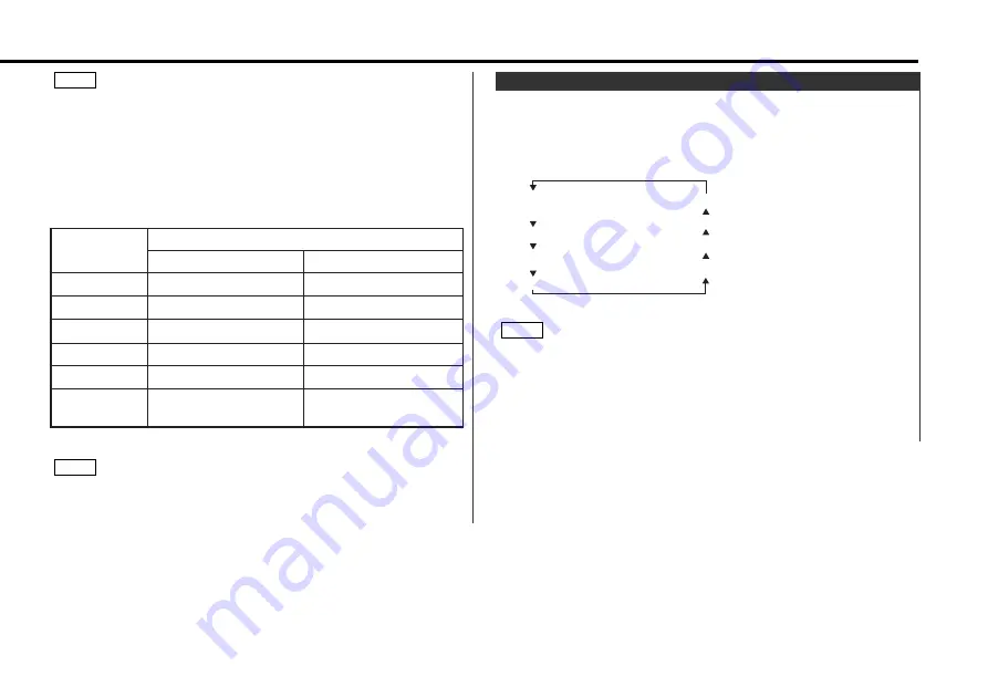 Kenwood KRC-509S Instruction Manual Download Page 7