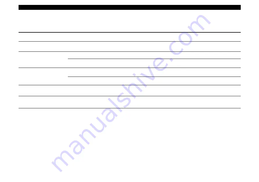 Kenwood KRC-509S Instruction Manual Download Page 29