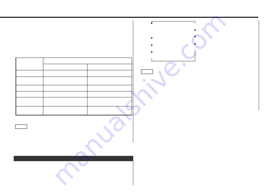 Kenwood KRC-509S Instruction Manual Download Page 71