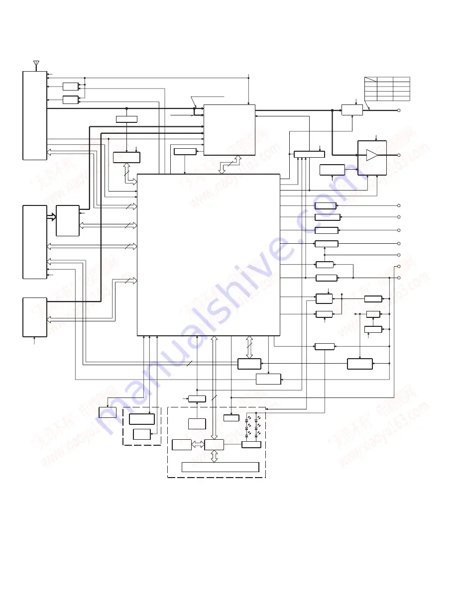 Kenwood KRC-591 Service Manual Download Page 2