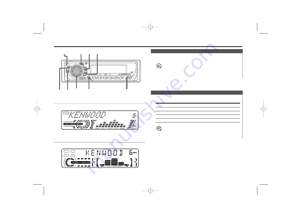 Kenwood KRC-594 Instruction Manual Download Page 5