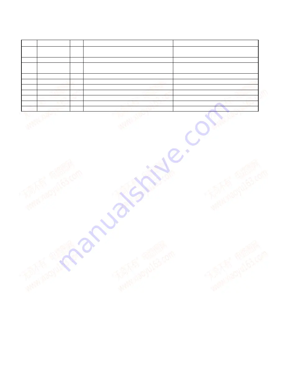 Kenwood KRC-794/Y Service Manual Download Page 6