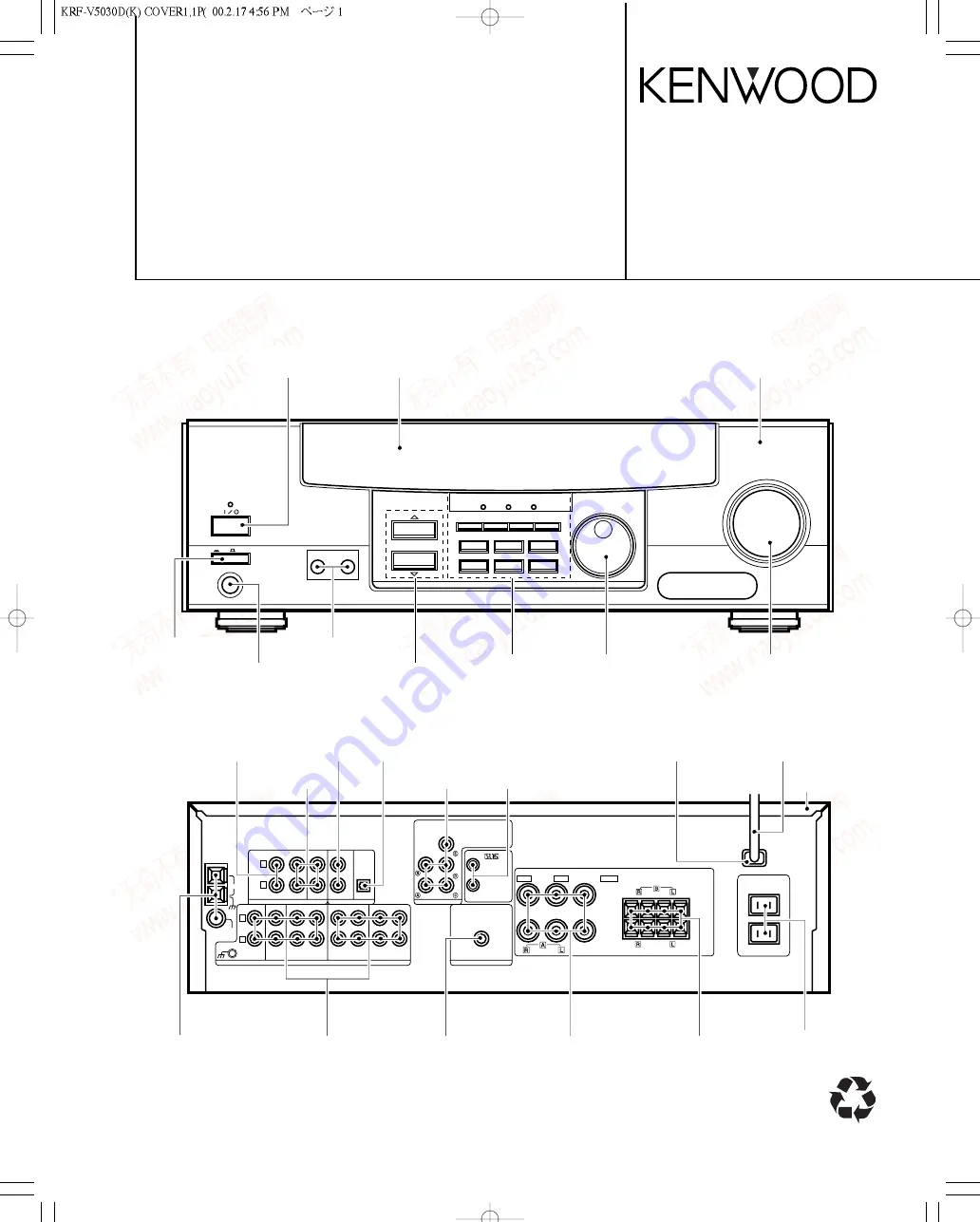 Kenwood KRF-V4530D Service Manual Download Page 1