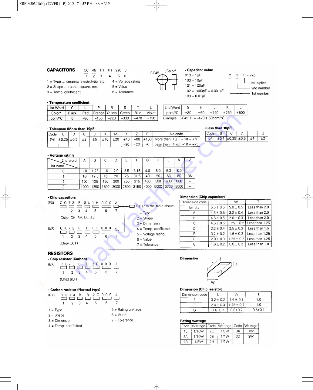 Kenwood KRF-V4530D Service Manual Download Page 9