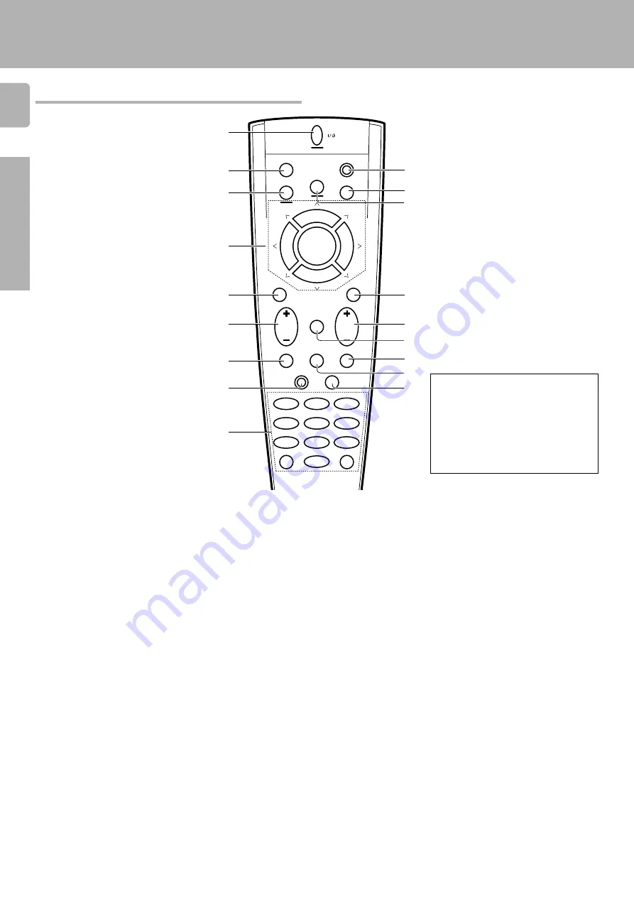 Kenwood KRF-V5010 Скачать руководство пользователя страница 6