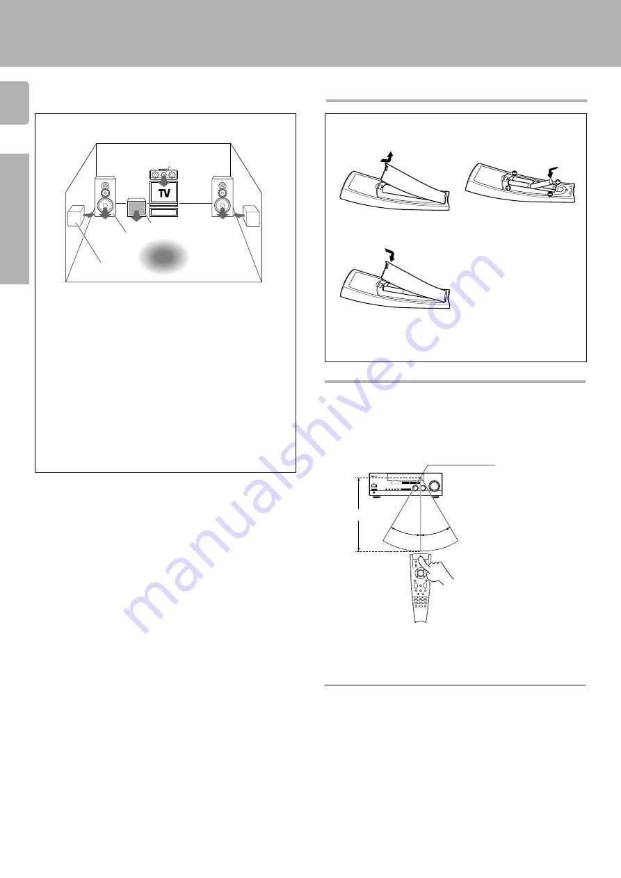 Kenwood KRF-V5010 Instruction Manual Download Page 12