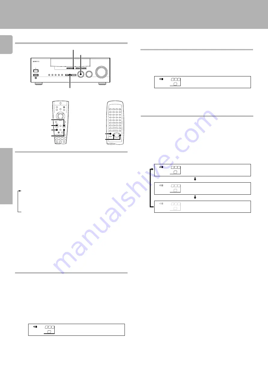 Kenwood KRF-V5010 Скачать руководство пользователя страница 24