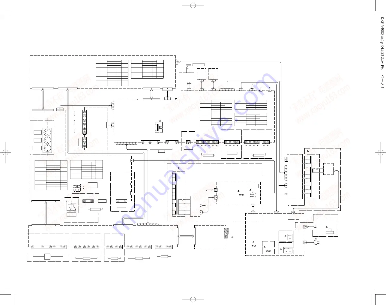 Kenwood krf v5080d Скачать руководство пользователя страница 3