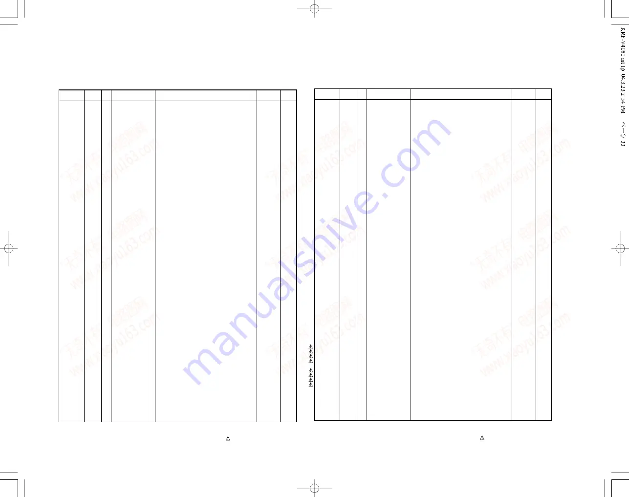 Kenwood krf v5080d Скачать руководство пользователя страница 23