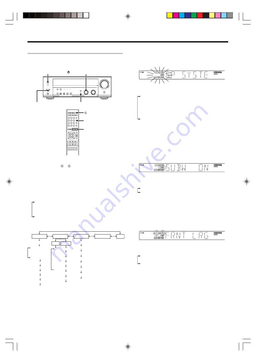 Kenwood KRF-V5090D Скачать руководство пользователя страница 15