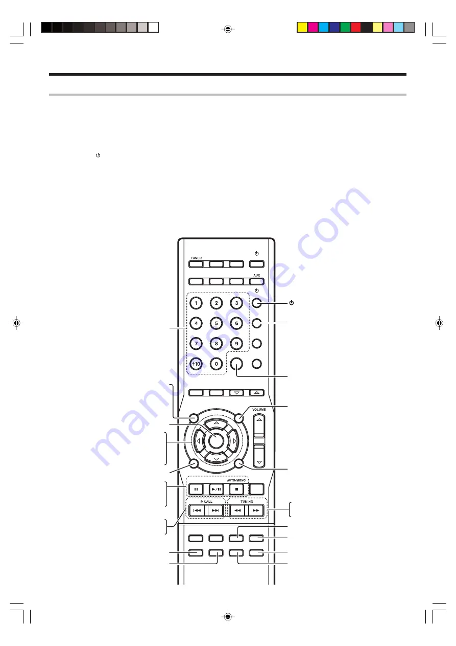 Kenwood KRF-V5090D Скачать руководство пользователя страница 31