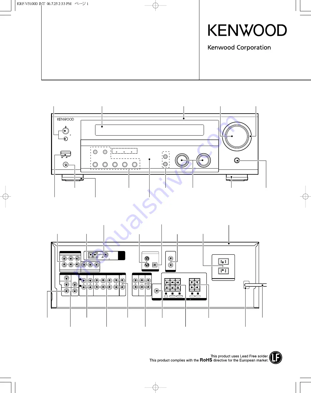 Kenwood KRF-V5100D Скачать руководство пользователя страница 1