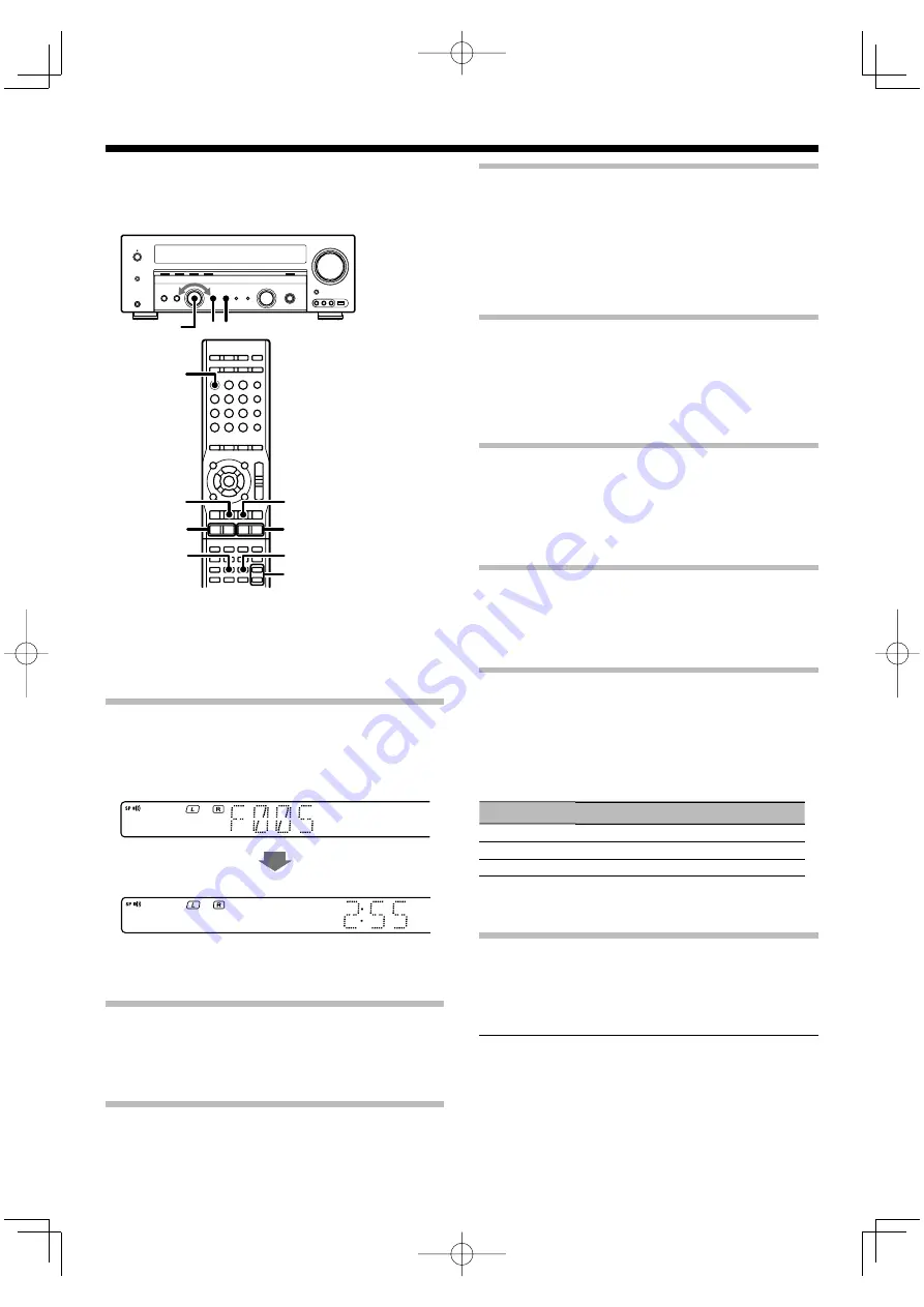 Kenwood KRF-V6200D Скачать руководство пользователя страница 24