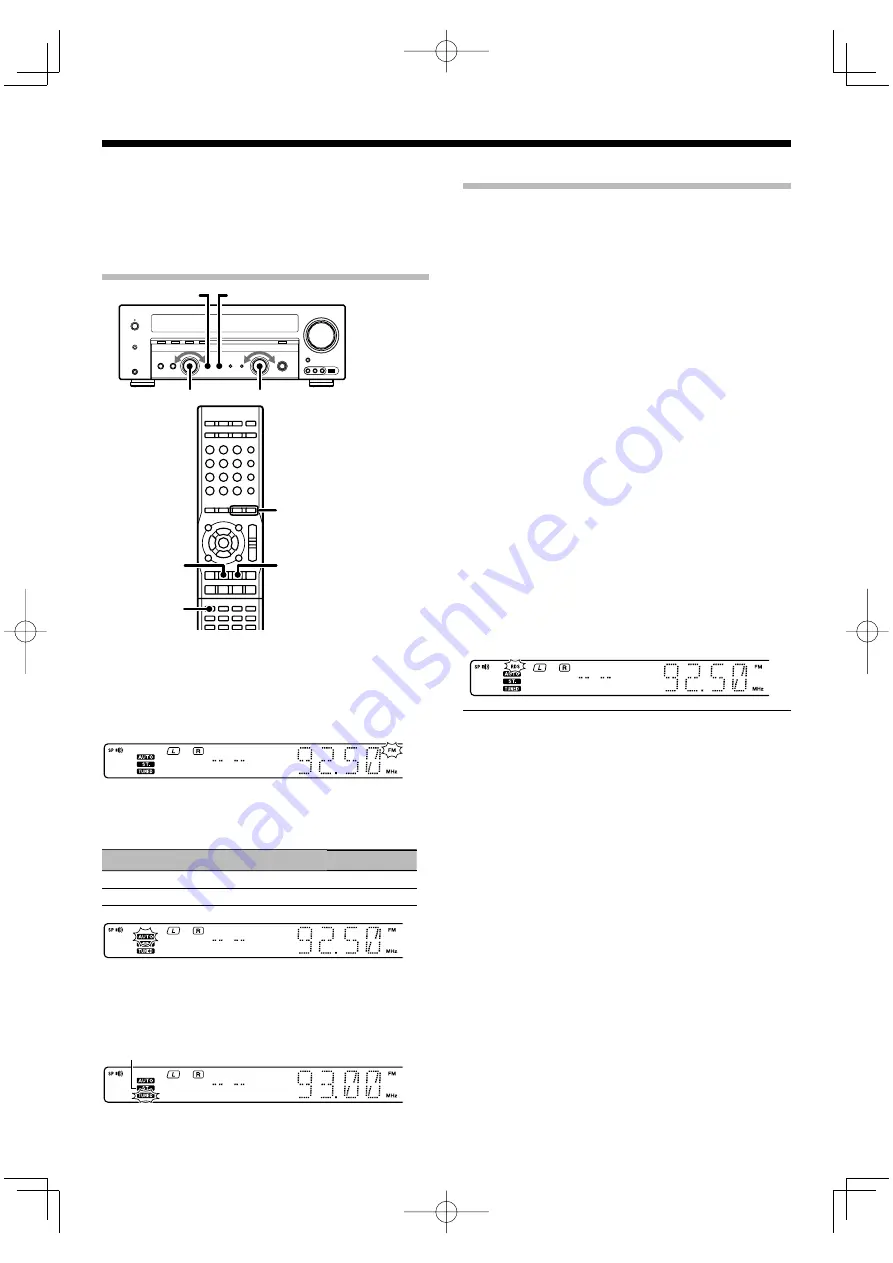 Kenwood KRF-V6200D Скачать руководство пользователя страница 32